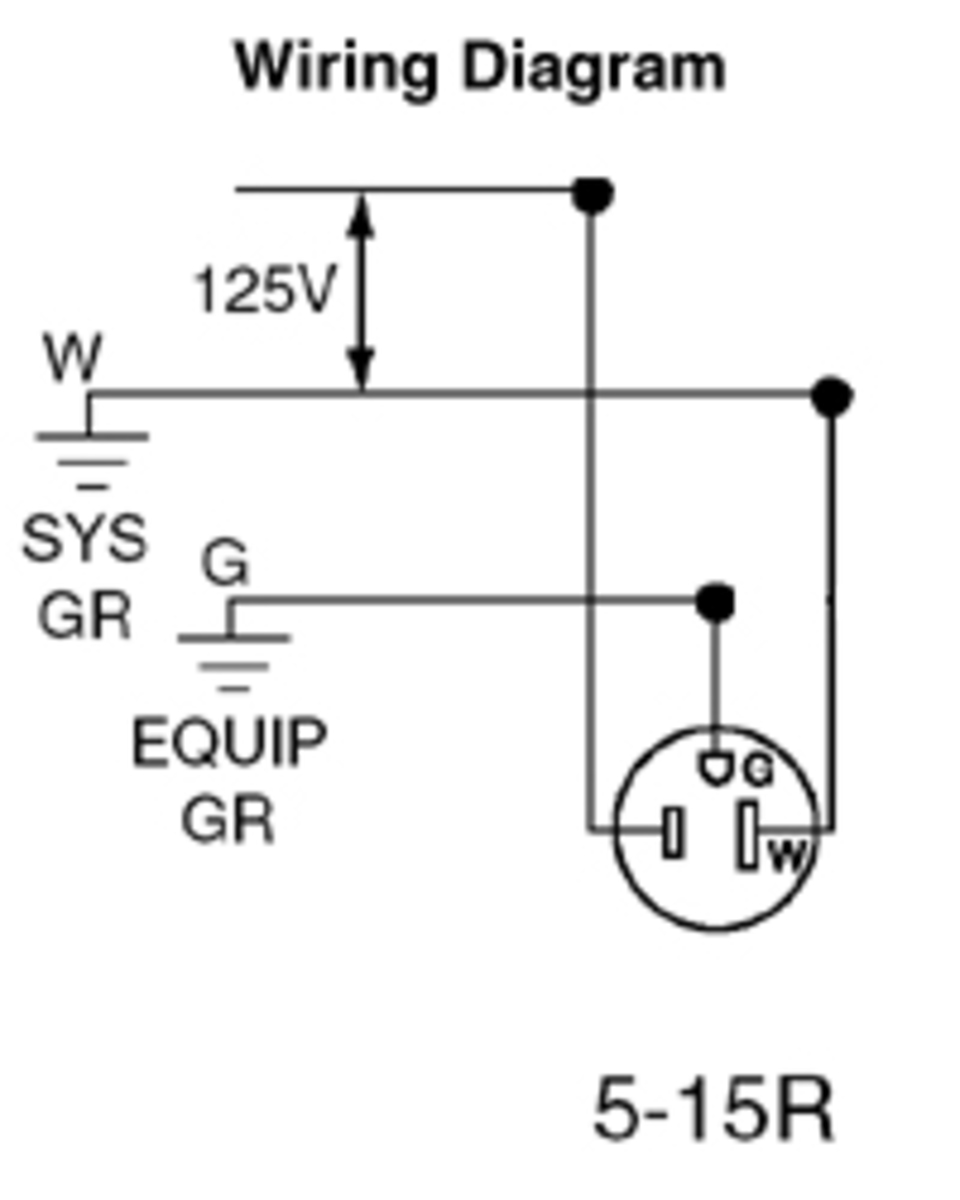 Leviton 5325-W