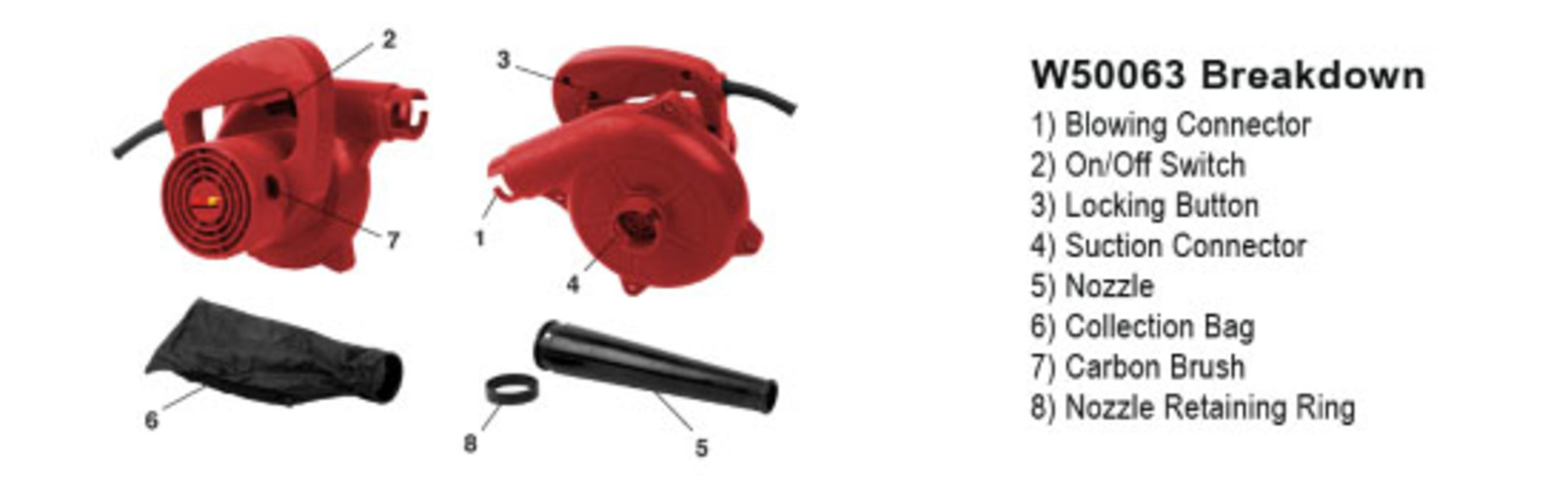 Performance Tool W50063